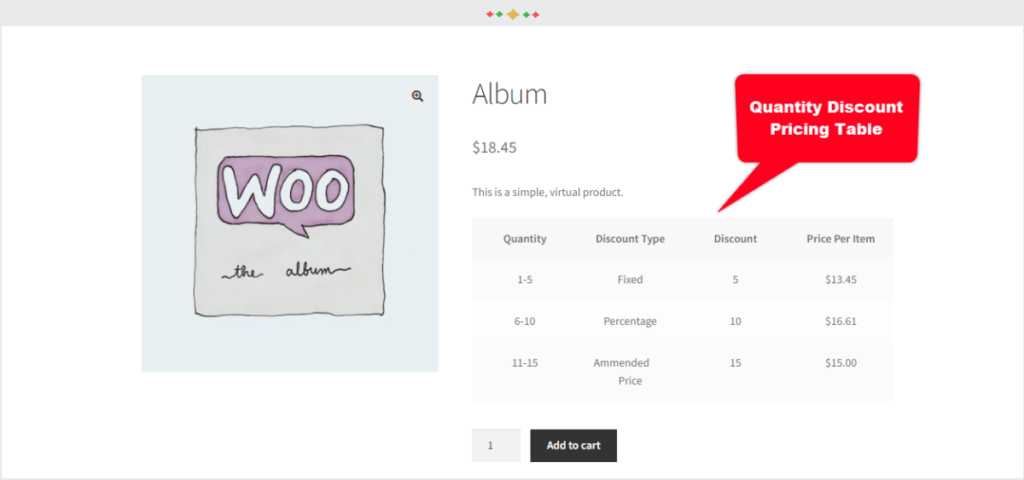 Quantity discount table